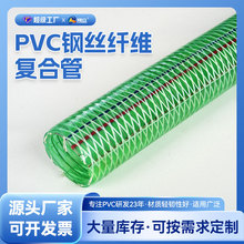 PVC䓽z�w�S�ͺϹ��͉������r�I�Ź�����PVCܛ�ܼӺ���ĥ���S���l
