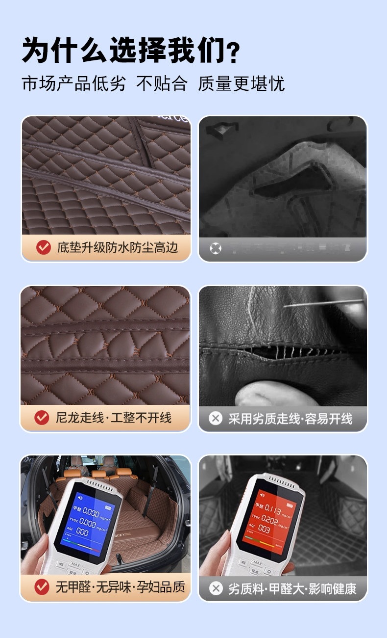 Suitable for Zhijie R7 trunk mat, fully enclosed Zhijie R7 trunk mat, waterproof and wear-resistant interior modification