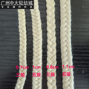 ����ɫ�����黨���������K���K�������K���K�b�0.7/cm