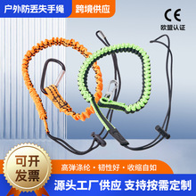 ������Gʧ���K �߿����I���߷��G����ʧ���K ��ȫ�K������s����