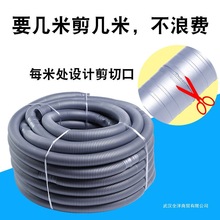 ϴ�C��ˮ�����L�ܲ�݆ͨ���ͽ��^���L������ˮ�ܲ����ˮ�����l