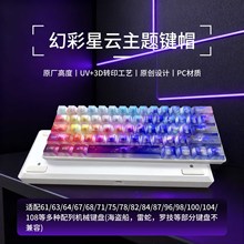 �ò����Ƽ�ñ�Ųʽ�����Ⱦ5����͸��е���̼�ñai3d��ӡԭ��