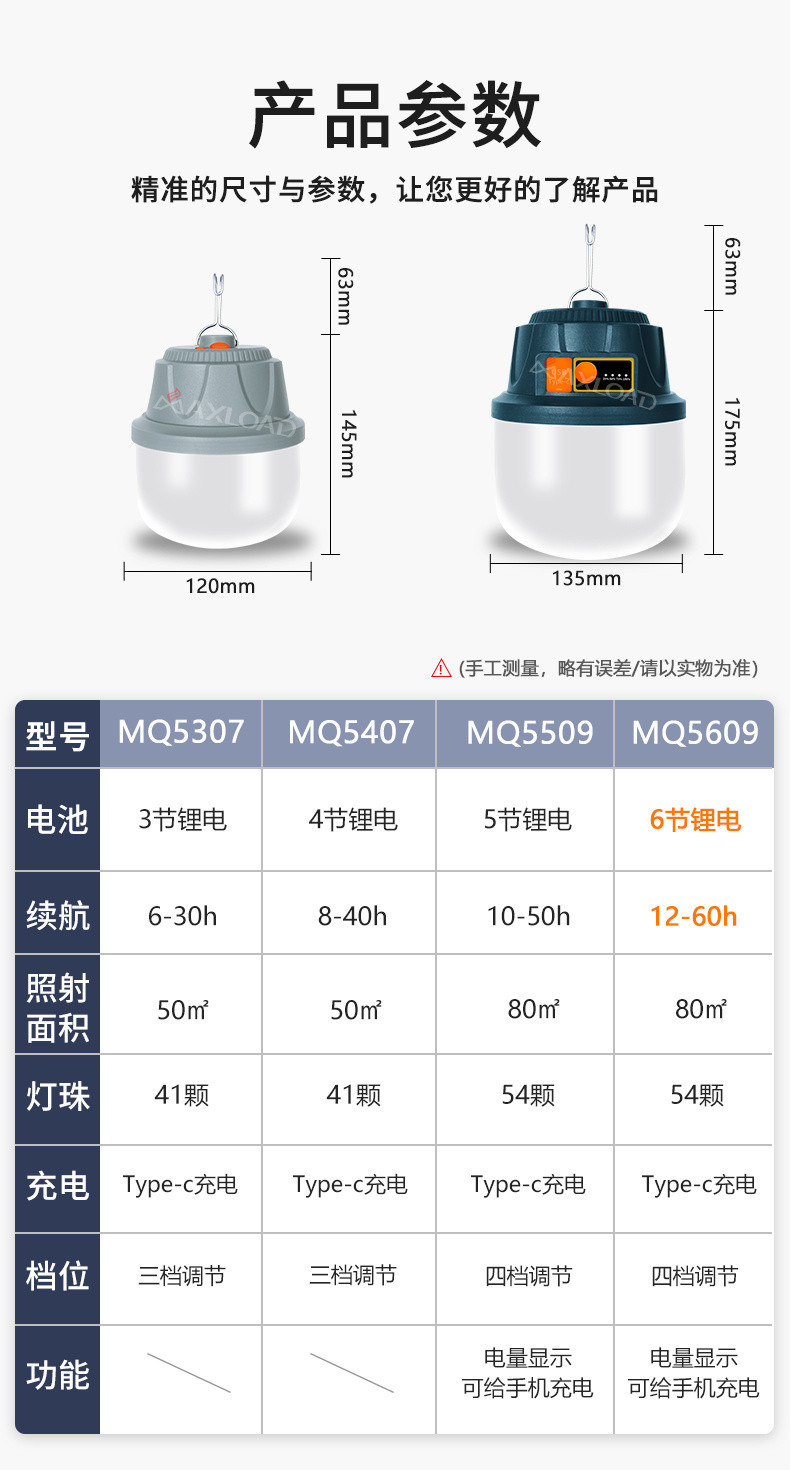 9bd5fecf-399c-442b-b1b4-bc3d49960f1d.jpe