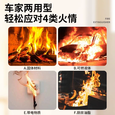 Vehicle fire extinguisher | Equipment, Annual Inspection Emergency