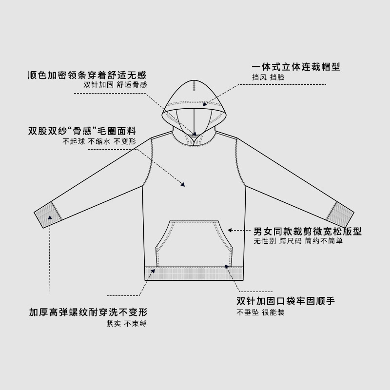 连帽卫衣圆领主图3.jpg