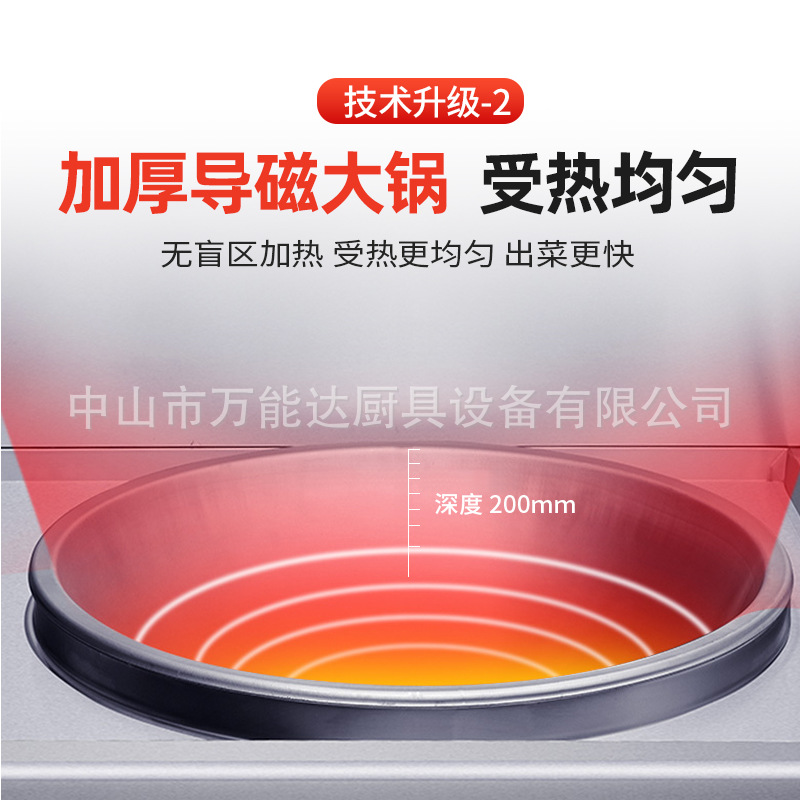 ���õ��¯����15KW��Ŵ����ѧУ�Ƶ�ʳ�÷��깤���糴��25KW