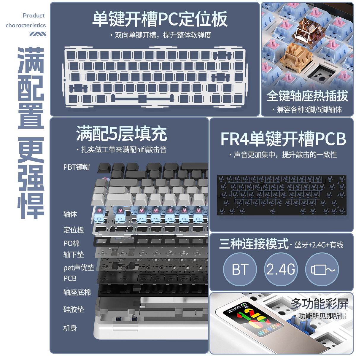 Plata tallado 65S pudín temático de sublimación caliente inalámbrica Bluetooth tres modos teclado mecánico RGB computadora de juegos periféricos cableados