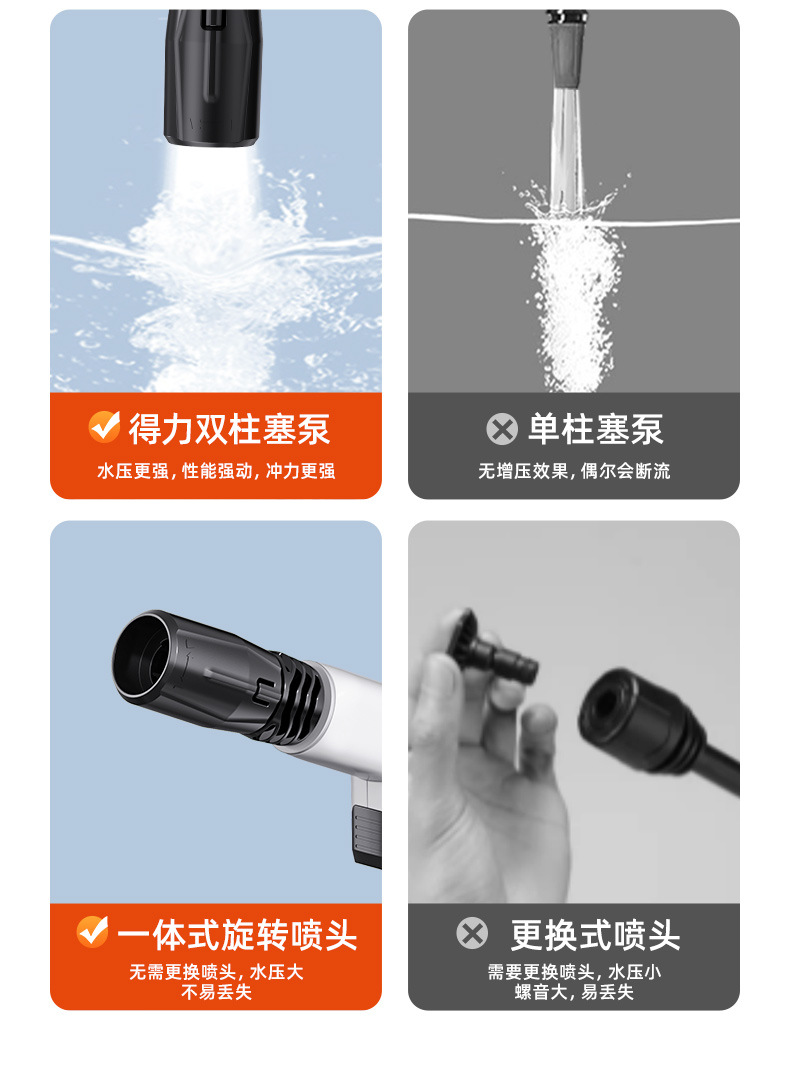 Powerful Car Washing Machine with High-Pressure Water Gun for Home Use, 220V Strong Booster Pump, New Model for Cleaning Floors and Cars