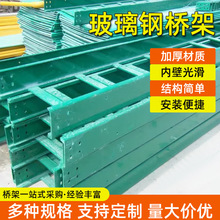 �ɫҎ������|���FRP��ʽ�^����ȼ�ۺ���ʽ�����߾��ۏ��^