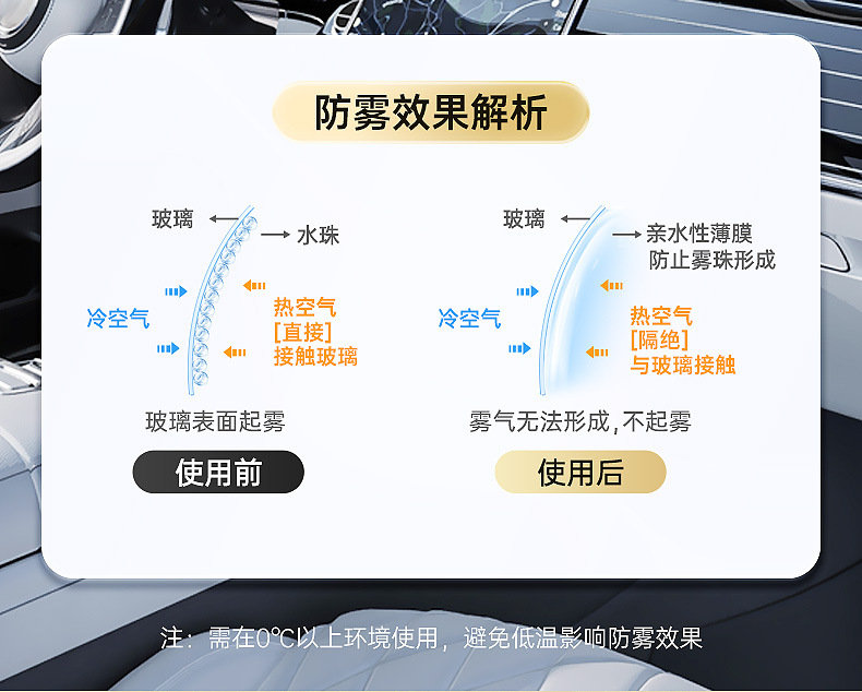 Chefu Official Flagship Store Car Glass Anti-Fog Agent Car Interior Defogger Winter Long-Lasting Anti-Fogging Cleaner