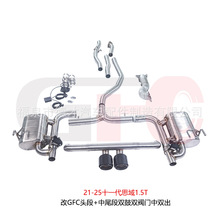 �m���ʮһ��˼��1.5T��GFC�^��β���p���p�y�T���p��̼�w�Sβ��