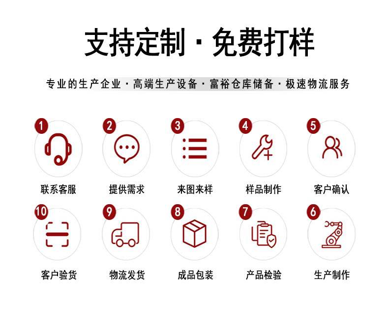 蒸汽眼罩详情页.._10