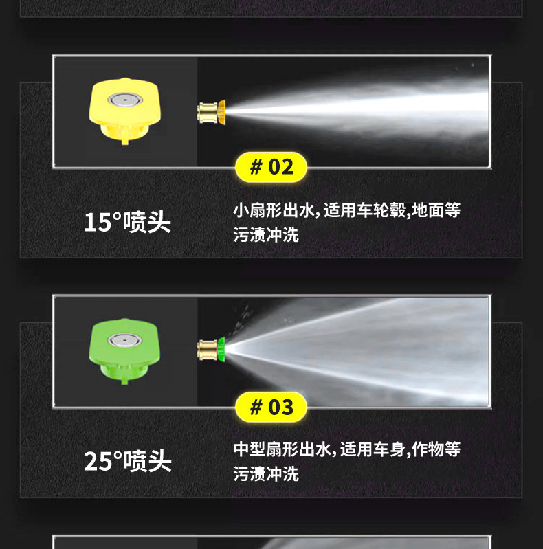 Black Cat High-Pressure Car Washer 220V Household Multi-Function High-Power Cleaning Machine for Car Wash Shops and Farms