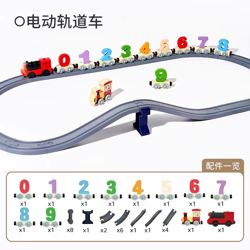 Digital electric train railed
