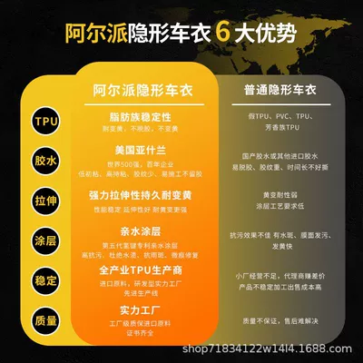 Car paint protective film tpu car full body transparent