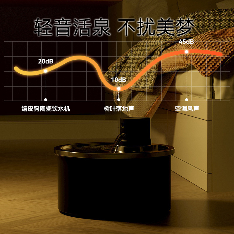 Dispensador de agua automático para gatos Desenchufado Mascotas Tazón de agua de gran capacidad