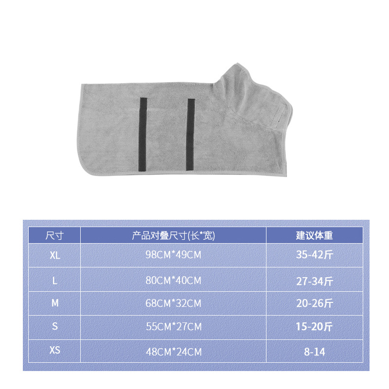 Súper fábrica nueva Toalla de baño para mascotas Toalla de baño para perros Toalla de baño súper absorbente Toalla de baño manta de algodón puro