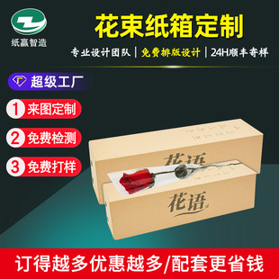 ����ֲ����ľ�����������L�l����С�ζ����w�C�ж���ӡˢ���f����