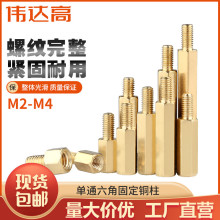 ���^�����~��M2/M2.5/M3M4�~�����ݽz�C��Ӿ�����ͨ���x��+3/+6