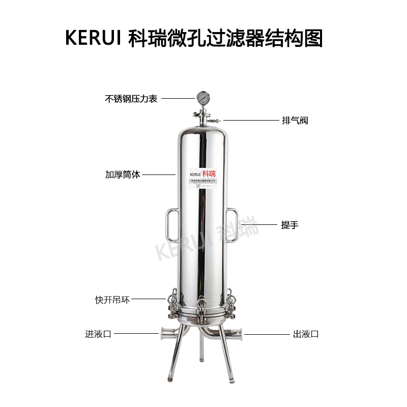 Фильтр гигиенический KERUI однокорпусный