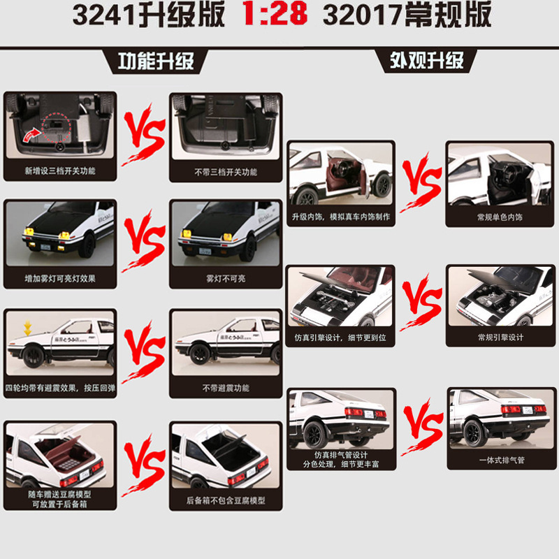 Jianyuan AE86 cabeza Texto D aleación modelo coche Fujihara tofu tienda escena modelo simulación modelo de coche