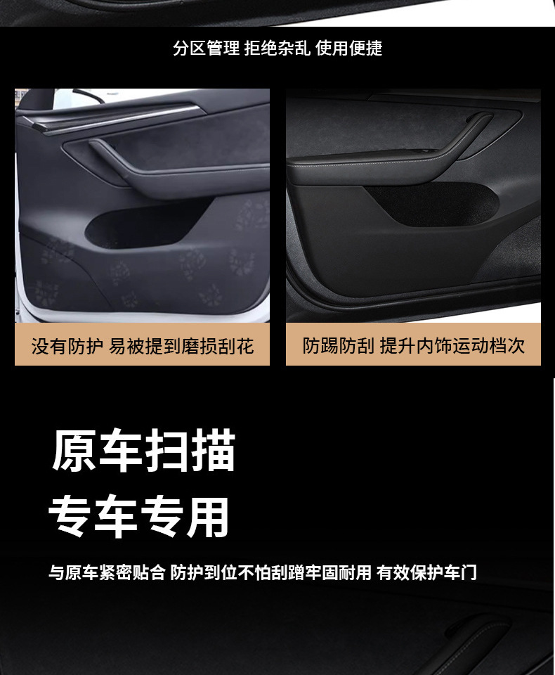 Suitable for the New Version of Tesla Model Y/3 Front and Rear Door Edge Anti-Kick Pad Leather Patch Stain-Resistant Threshold Welcome
