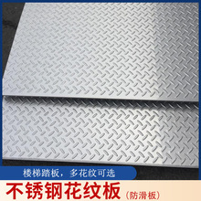 ��ɽ304 316L 201 ���P䓻��y������� ƽ�׶໨�͘���̤�剺����