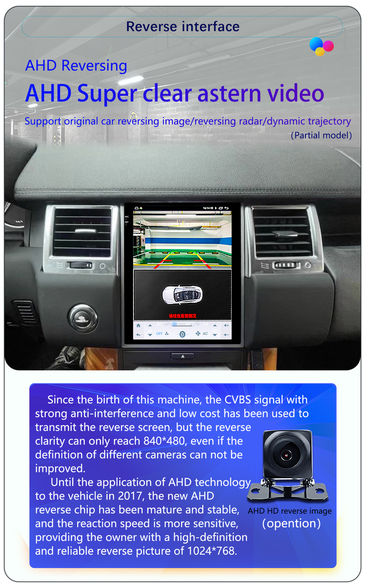 Suitable for 10-13 Models 9.7inch Land Rover Range Rover Sport Central Control Android Large Vertical Screen Carplay Navigator