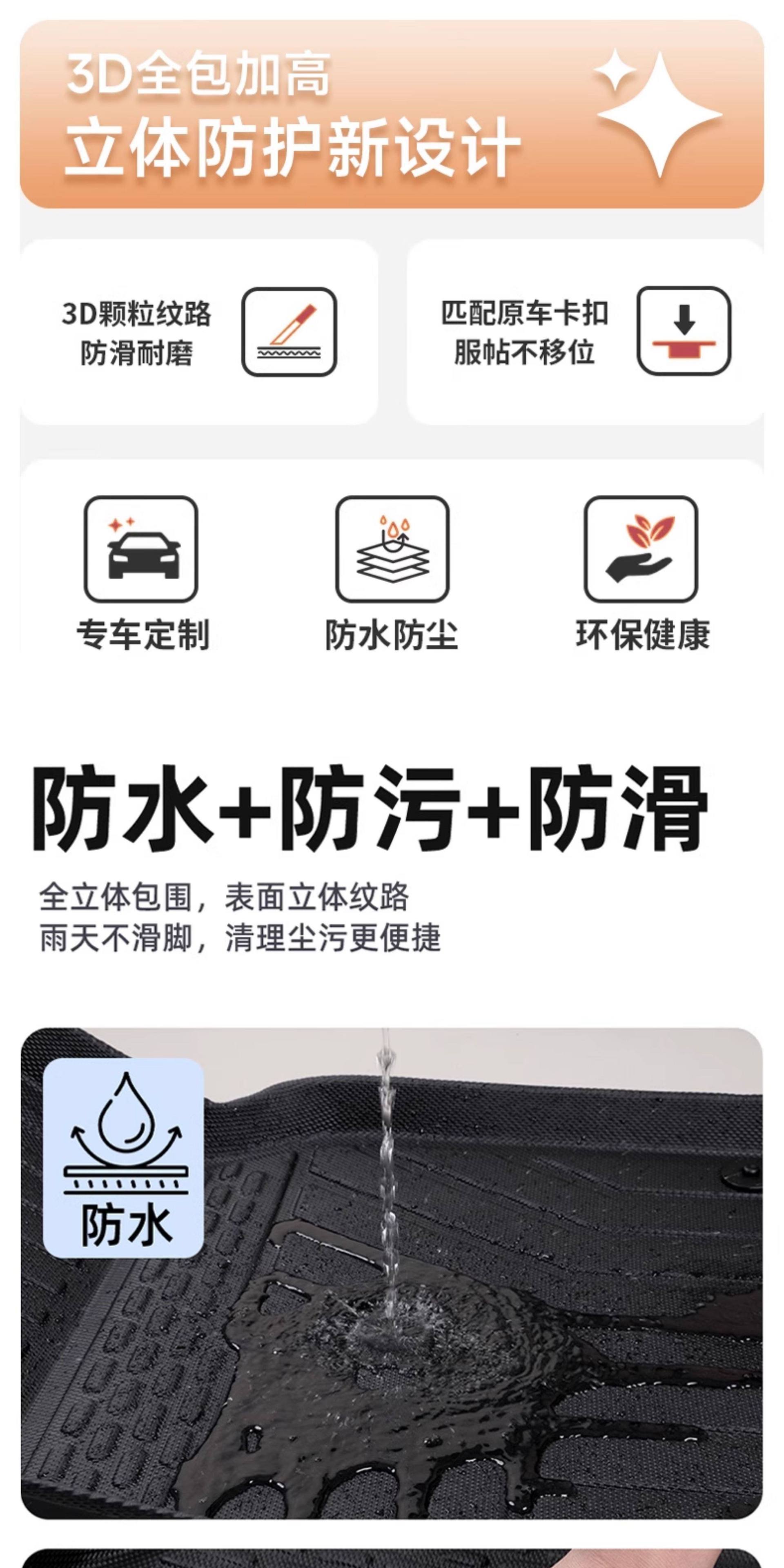 Suitable for 26 Models of Toyota Camry, Tpe Floor Mats, Full Surround Car Modification Accessories, New Ninth Generation 25