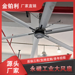 现货直发超大型工业风扇7.3米工业吊扇工厂用永磁直驱大风扇降温