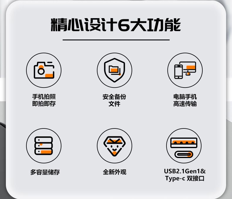 type-c电脑两用u盘批发高速64g旋转大容量128gb金属安卓手机优盘详情2