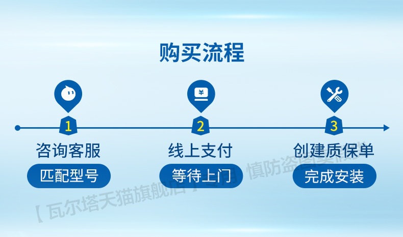 Suitable for Varta car batteries and other 2V45ah batteries for Wuling Hongguang, Sylphy, Civic, Qashqai 55B2
