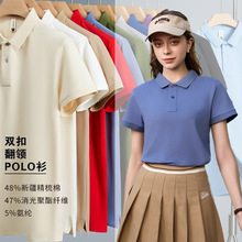 ���Ipolo�������p���[�_��48%�½�������47%��������w�S5%���]