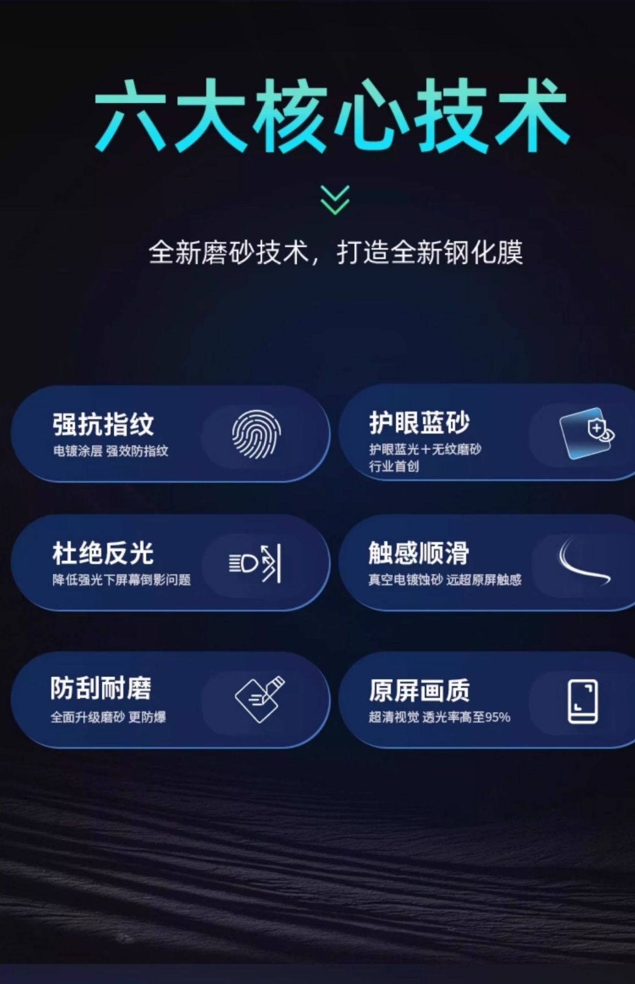 Suitable for Beijing 24 Bj30 Central Control Film Screen Tempered Film Navigation Modified Car Supplies Decorative Accessories