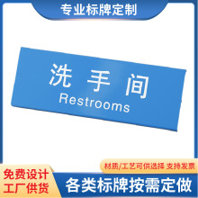 铝合金科室牌车间标识牌安全出口铭牌消防指示牌导视人员去向标牌