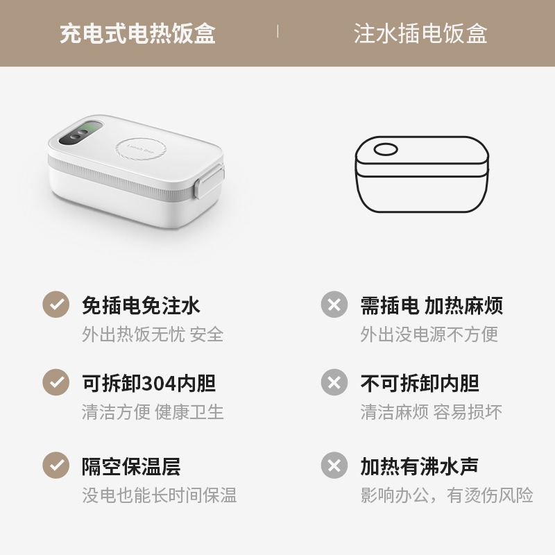 充電式加熱弁当箱、ワイヤレス、電源不要、注水不要、教室用ポータブル電熱弁当箱、保温、充電式|undefined