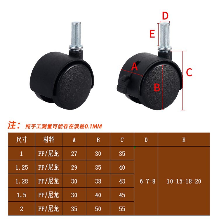 1inch キャスター 1.5inch プーリー 2 インチユニバーサルホイールブレーキなしプラスチックホイール家具収納ラック直線ホイール|undefined