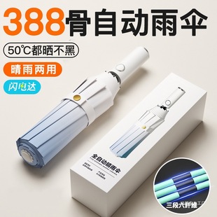���ֵȫ�Ԅ�������Â��ۯB�ӹ̷��L�p�˼Ӻ������Ů��̖̫���]