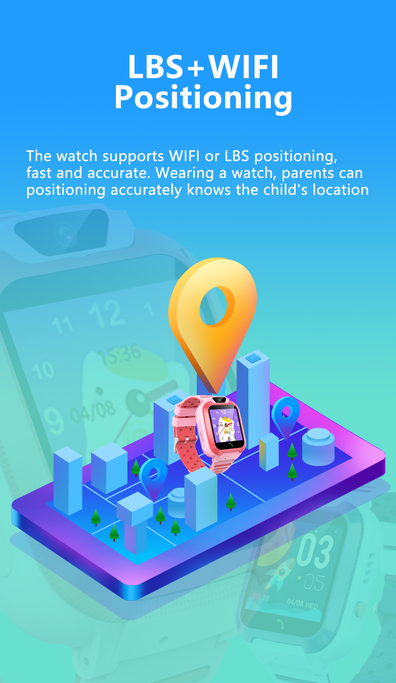 Cross-border 4G multi-language Q12B camera waterproof video Q19 call children GPS smart positioning smartwatch Specification drawing