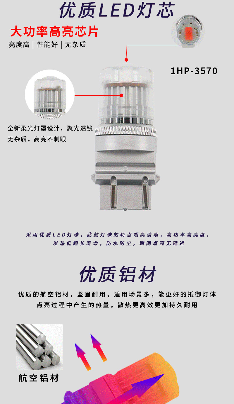Universal Led T25 Brake Light for Vehicles 31571Hp-3570 Soft Light High-Brightness Lens Car Reversing Light Tail Light