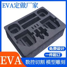 ȼEVAĔиSaevadrһw͸ߙn