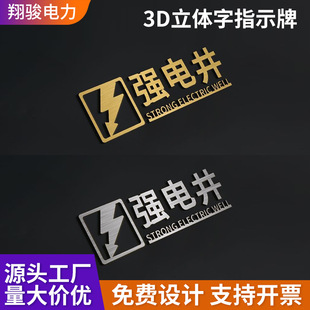 ���P�3D���w���wָʾ���̈���ȫ��־�Ɓ��������������˨ָʾ��