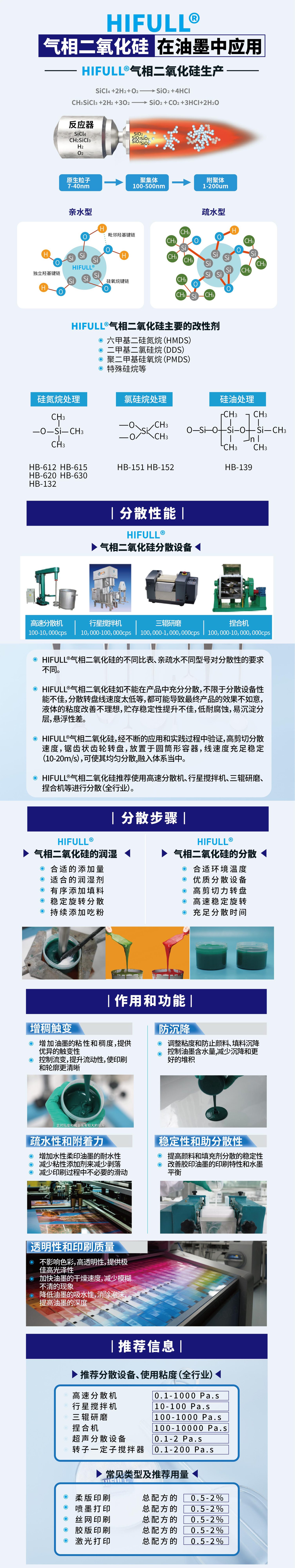 1688油墨行業詳情頁_CD Booklet(1).jpg