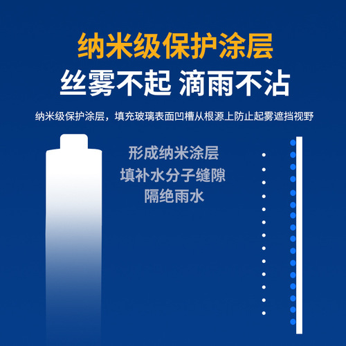Car glass rearview mirror coating car anti-fog and water-repellent agent front windshield rain-proof agent and water-repellent agent