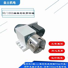 cnc��̙C���w���a�S�ֶȵ����S���D�S80/100���P��β��diy