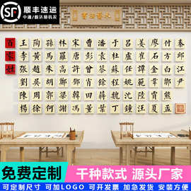 百家姓环创硬笔字书法教室布置背景装饰班级文化培训机构墙面贴纸