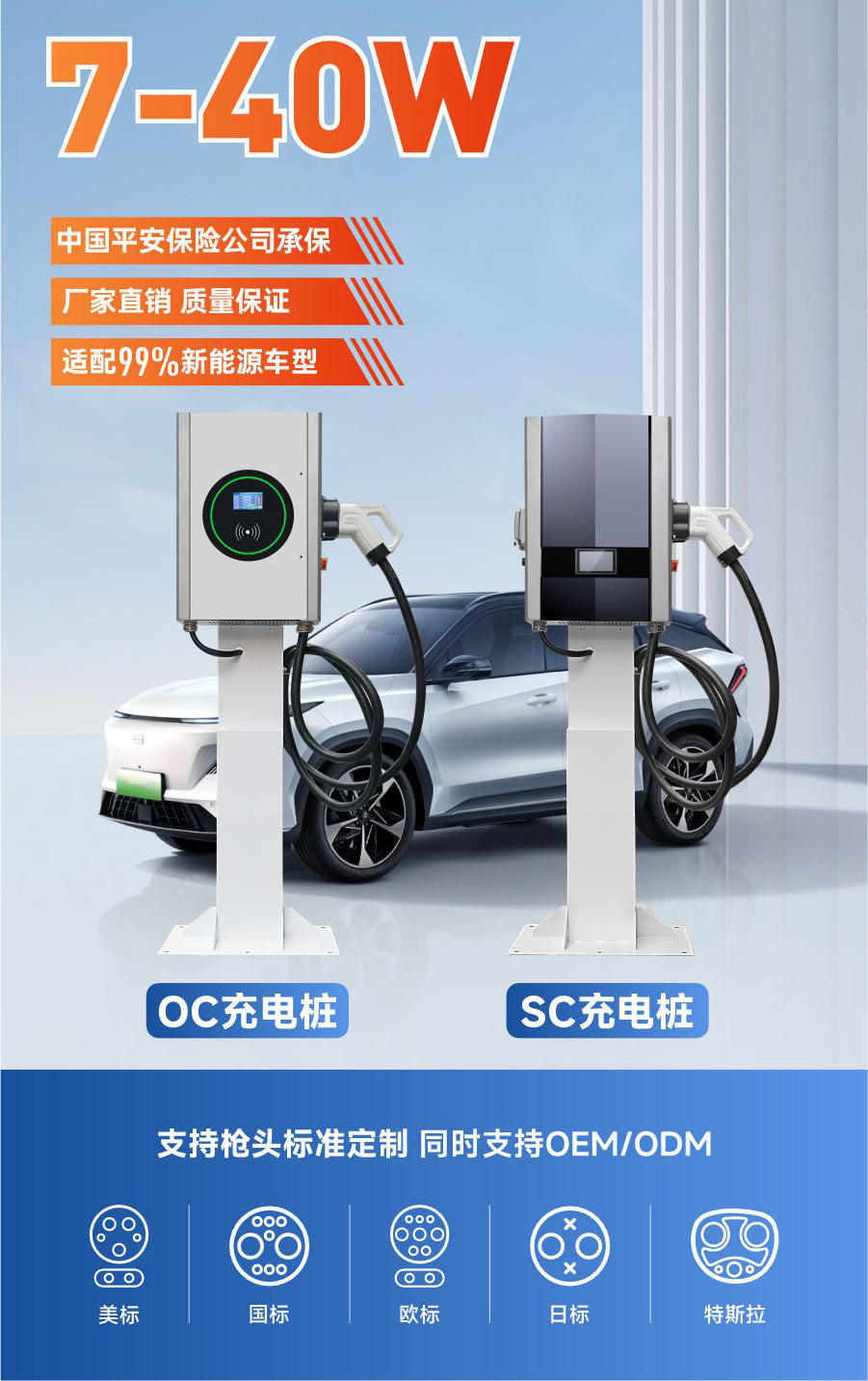 Oem 4G/Wifi Mobile Phone Control Reservation Swipe Card 7-40Kw New Energy Vehicle Commercial Household Charging Pile
