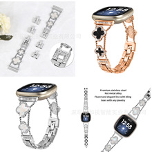 �m��Fitbit versa3/4/sense2�p���~��朗l�荺Ͻ����ֱ펧����