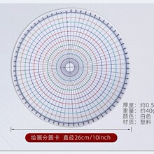 ��ˇ�L�����߷ֈA���A�εȷַ�����ƽ���ֈA�����²��L��Ƭ�|�ֱP