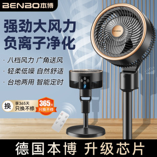 German Benbo Air Circulation Fan Silent Desktop Floor-Standing Large Air Volume Electric Fan Air Fan Household Circulation Fan